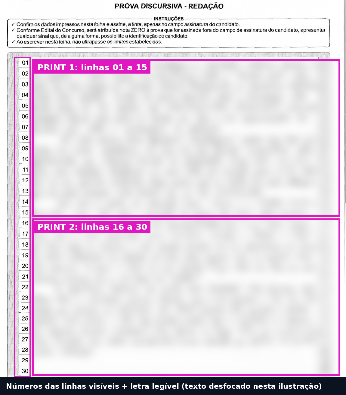 Folha de redação com o texto desfocado, indicando dois prints: linhas 01 a 15 e linhas 16 a 30, com os números das linhas visíveis