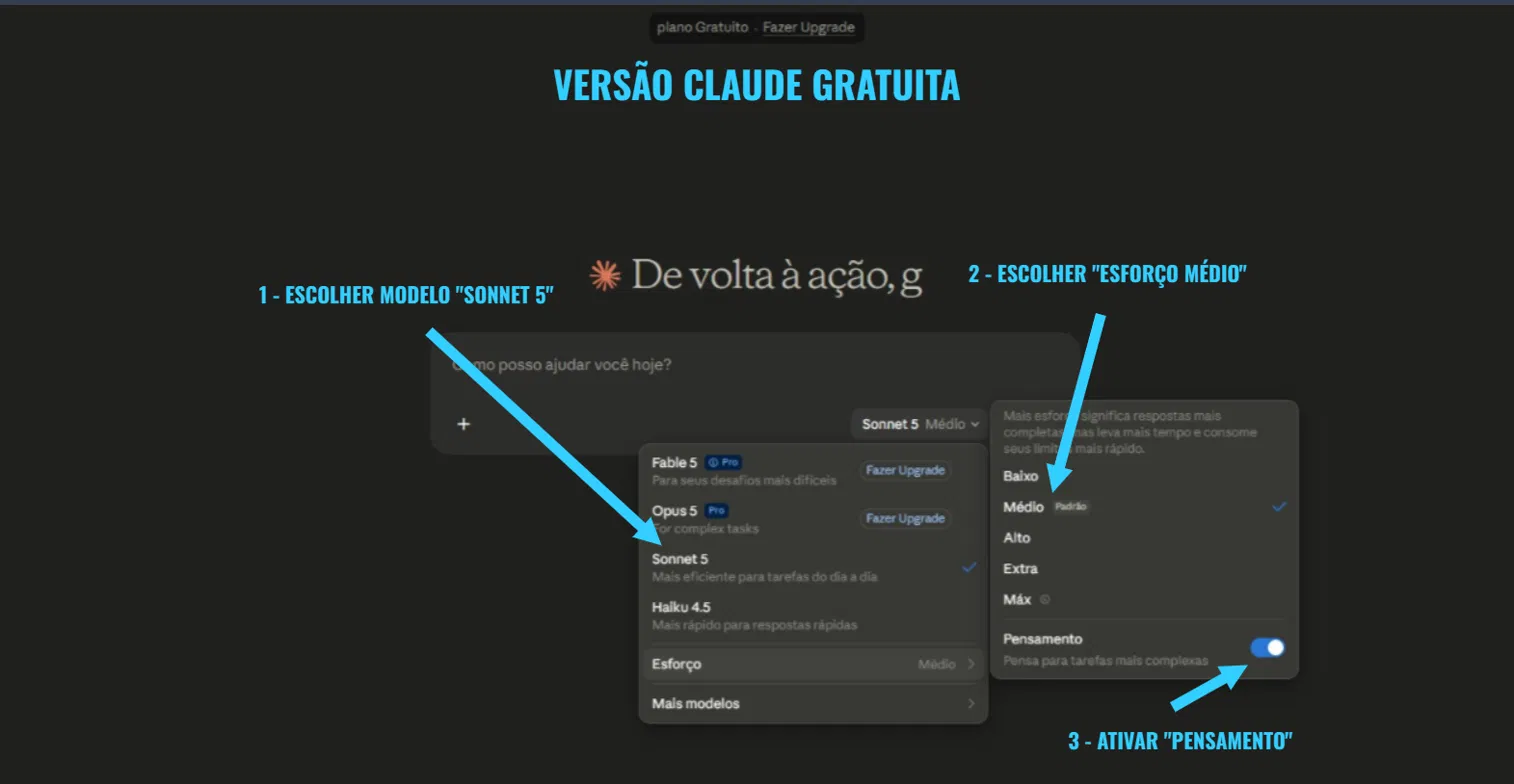 Configuração do Claude na versão gratuita: modelo Sonnet 5, esforço Médio e Pensamento ativado